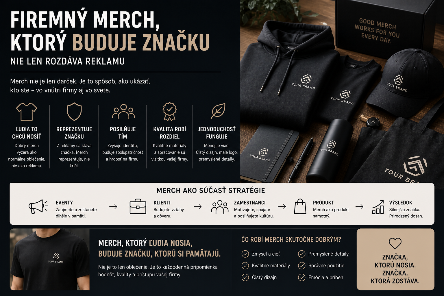Firemný merch, ktorý buduje značku