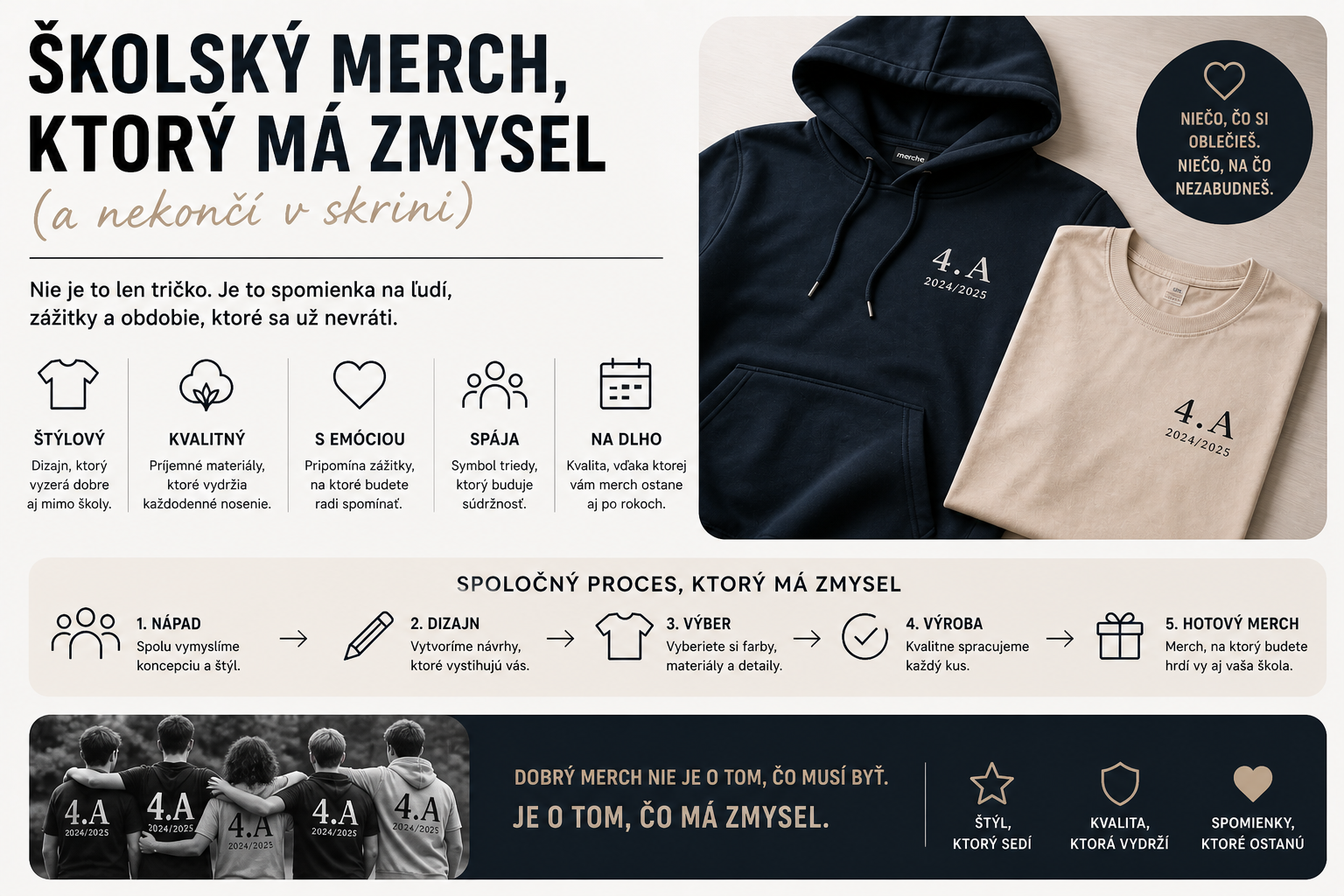 Školský merch, ktorý má zmysel